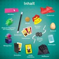 Mein erster Zauberkasten - Magic Junior - Inhalt