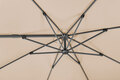 Ampelschirm Rhodos Detailbilder