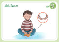 Gefühle in Balance mit Kinderyoga Abb. Bildkarte