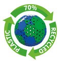 Recycling Logo