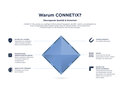 Warum CONNETIX Magnetbausteinebild