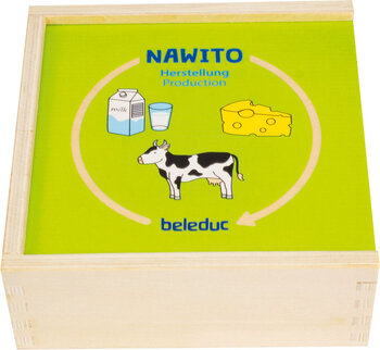 Produktbild von Nawito Herstellung 30 Teile