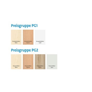 Produktbild von PROLINE Fachboden, PG2