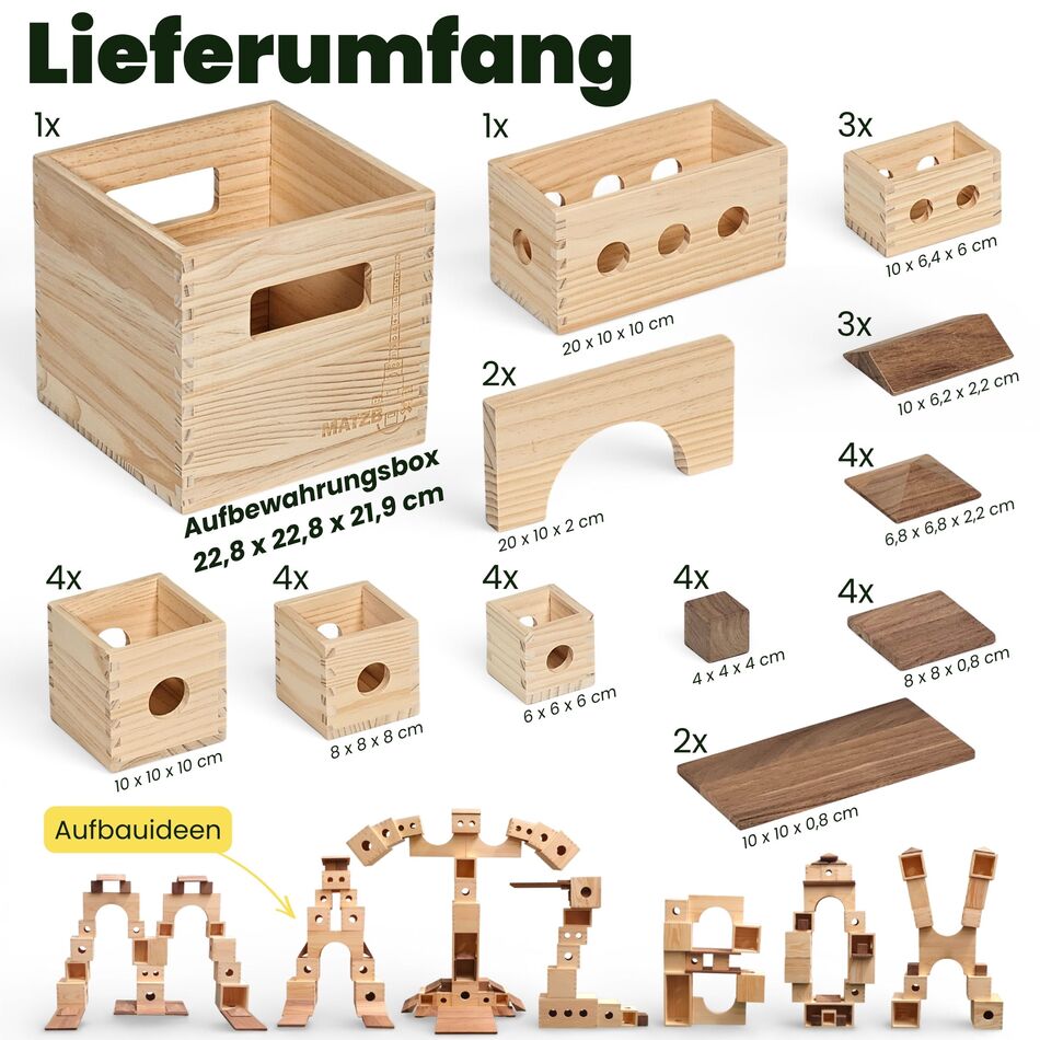 MatzBox Bauteile aufgegliedert