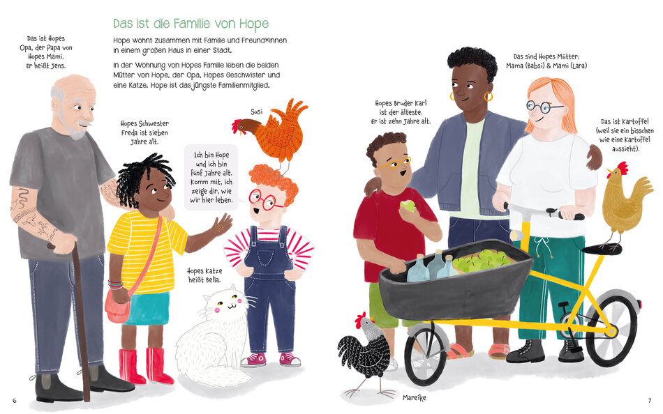 Blick ins Buch Komm mit in die Welt von morgen
