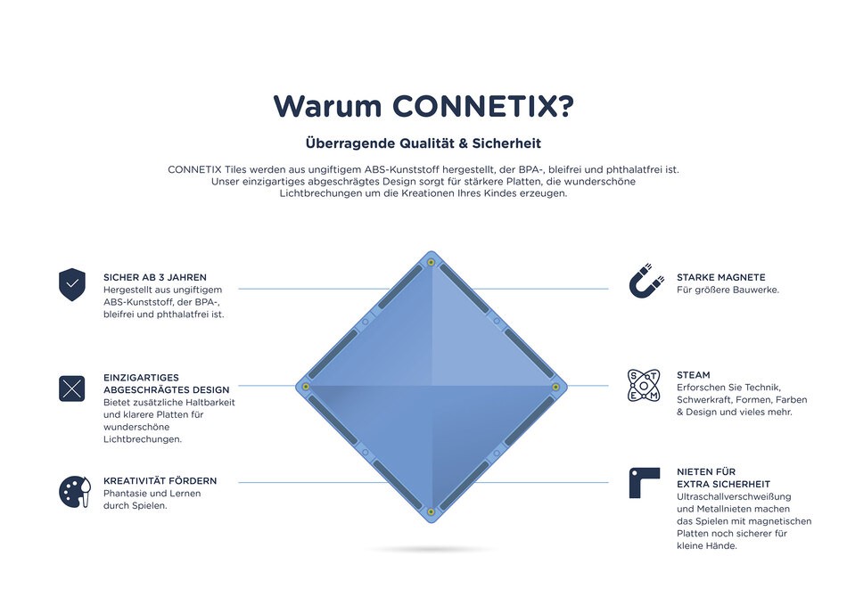 Warum CONNETIX Magnetbausteine