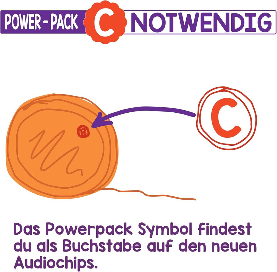 Kekz Audiochip Unser Sandmännchen Schlaflieder