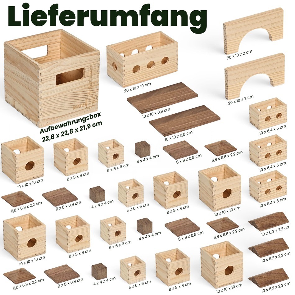 MatzBox Bauteile aufgegliedert