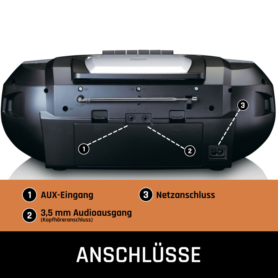Lenco Boombox Features