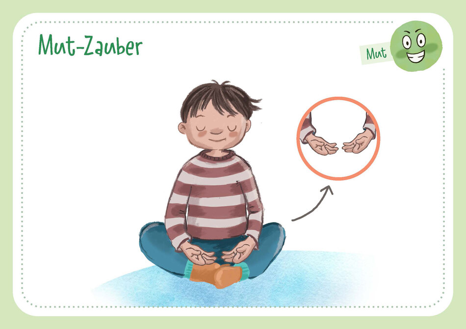Gefühle in Balance mit Kinderyoga Abb. Bildkarte