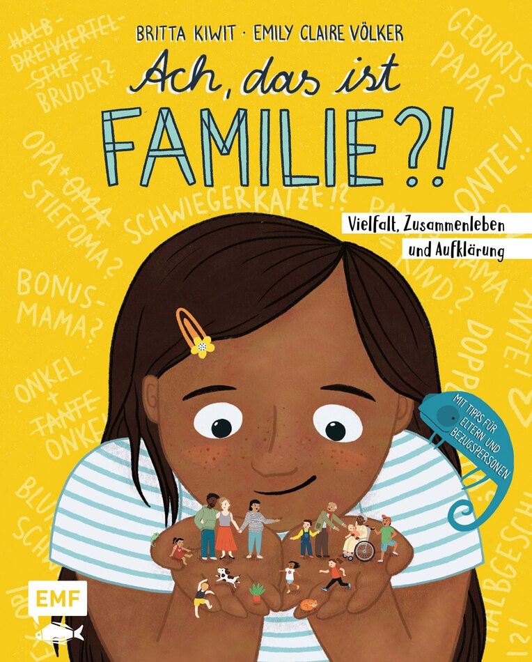 Titelbild Ach das ist Familie
