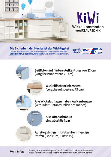 Titelbild des Infoblatts über Wickelkommoden von KiWi